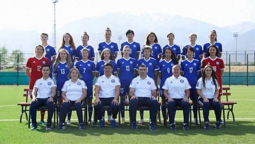 Женская сборная Казахстана в 3 раз проиграла в квалификации на чемпионат мира 2023 Женская сборная Казахстана в 3 раз проиграла в квалификации на чемпионат мира 2023